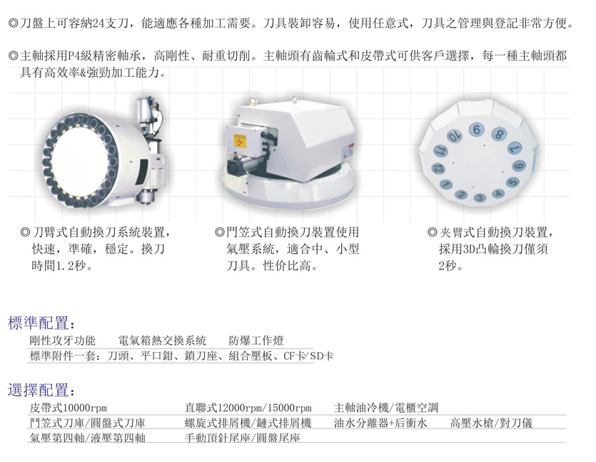 CNC-LM2016-南宁健伟视听传媒技术有限公司 CNC-LM2016-南宁健伟视听传媒技术有限公司